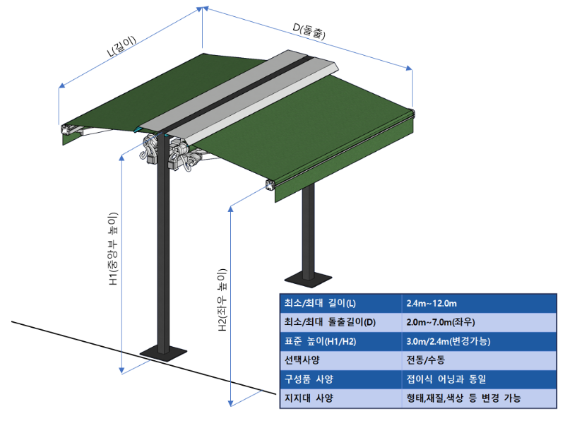 프라자어닝 구조도.png