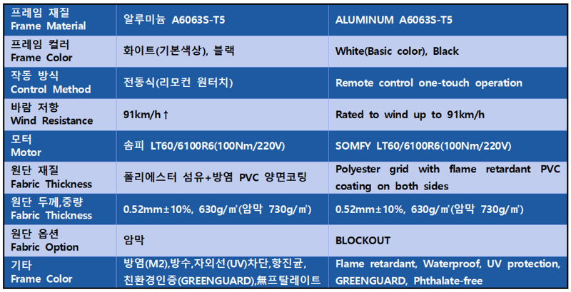 스카이어닝 사양표.png